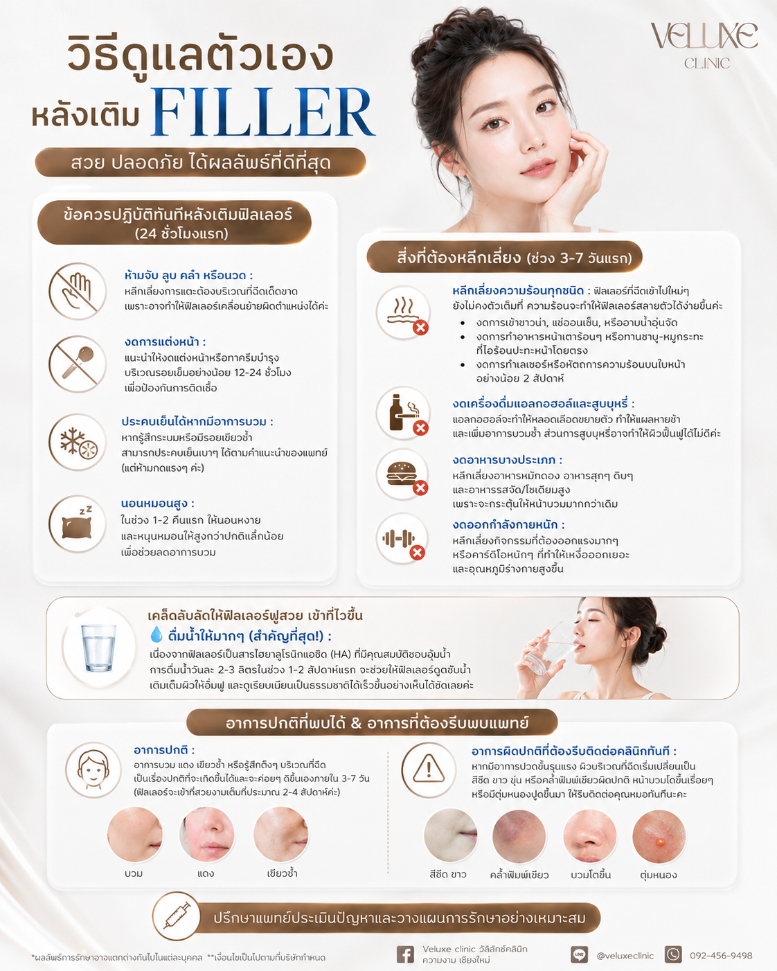 การดูแลหลังฉีด Juvederm