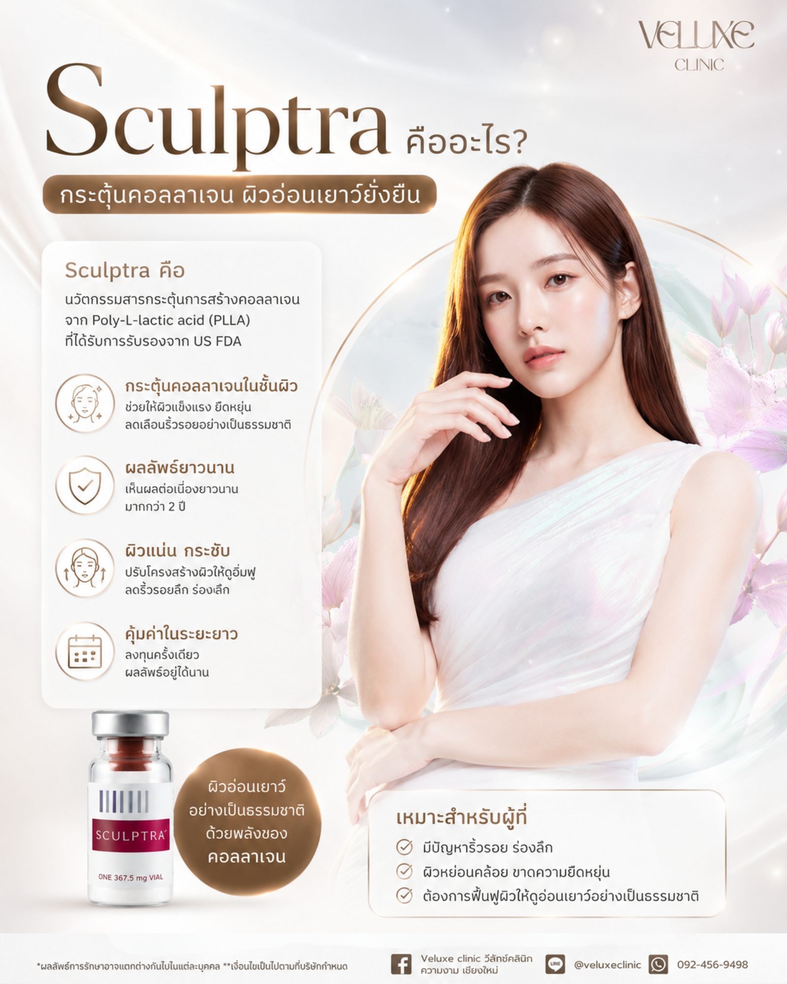 Sculptra คืออะไร