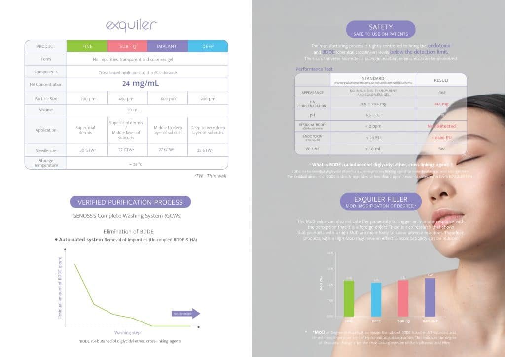 Exquiller Filler