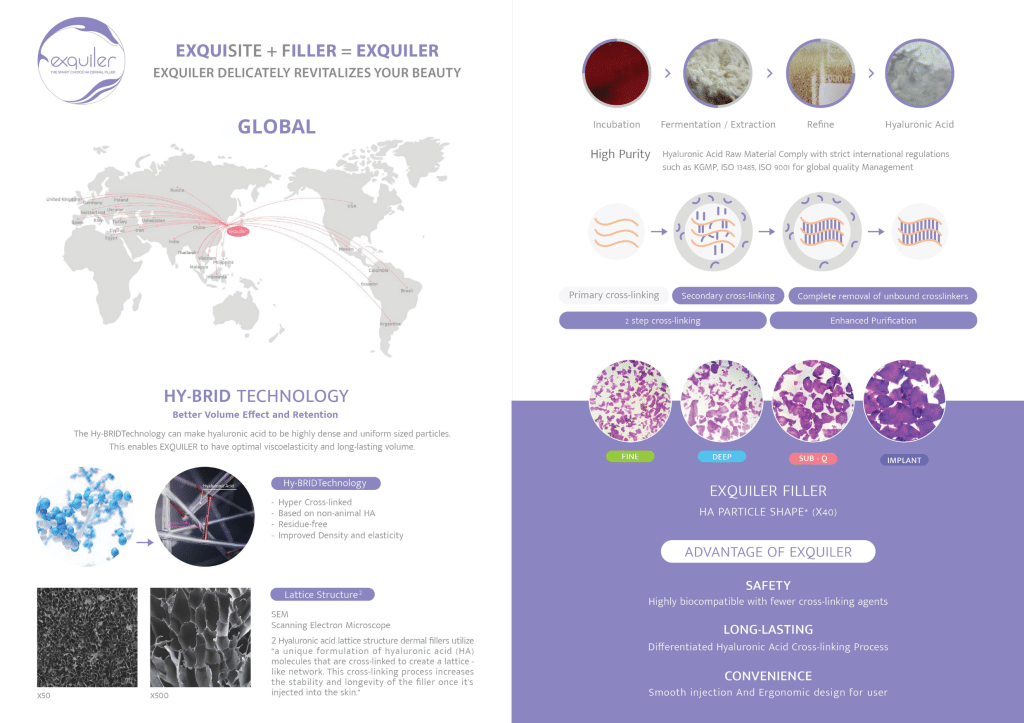 GLOBAL Exquiller